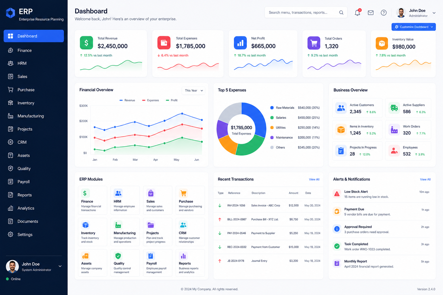 How design trends are shaping the digital world.